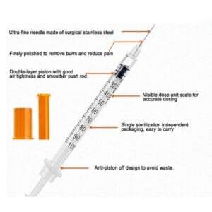 Disposable insulin syringe